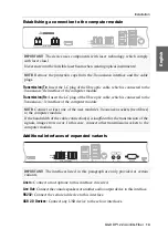 Preview for 95 page of G&D DP1.2-VisionXG-Fiber Series Installation And Operation Manual