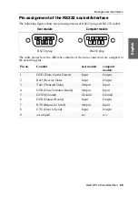 Preview for 141 page of G&D DP1.2-VisionXG-Fiber Series Installation And Operation Manual