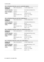 Preview for 148 page of G&D DP1.2-VisionXG-Fiber Series Installation And Operation Manual