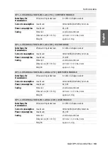 Preview for 149 page of G&D DP1.2-VisionXG-Fiber Series Installation And Operation Manual