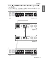 Preview for 9 page of G&D DVI-FiberLink Installation Manual