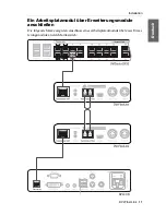 Preview for 15 page of G&D DVI-FiberLink Installation Manual