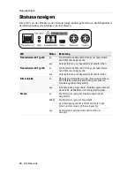 Preview for 22 page of G&D DVI-FiberLink Installation Manual