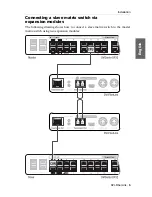 Preview for 33 page of G&D DVI-FiberLink Installation Manual