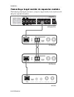 Preview for 36 page of G&D DVI-FiberLink Installation Manual