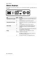 Preview for 46 page of G&D DVI-FiberLink Installation Manual