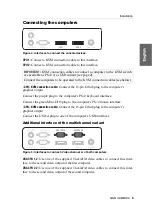 Предварительный просмотр 43 страницы G&D miniMUX2 Installation And Operation Manual