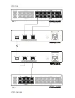 Предварительный просмотр 8 страницы G&D NEO-FiberLink-2 Installation Manual