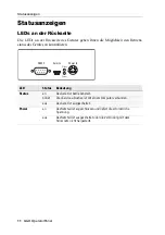 Предварительный просмотр 14 страницы G&D OperatorPanel Installation And Operation Manual