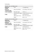 Preview for 206 page of G&D VisionXS-C-DP-UHR Installation And Operation Manual