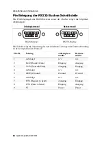 Предварительный просмотр 94 страницы G&D VisionXS-F-DP-HR Installation And Operation Manual