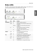 Предварительный просмотр 133 страницы G&D VisionXS-IP-C-DP-UHR Assembly, Installation And Operation