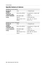 Preview for 232 page of G&D VisionXS-IP-F-DP-HR Installation And Operation Manual