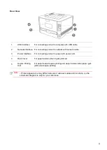 Предварительный просмотр 13 страницы G&G 4100SFP User Manual