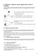 Предварительный просмотр 50 страницы G&G 4100SFP User Manual