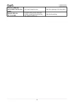 Предварительный просмотр 18 страницы G&G CYGG-080 Instructions For Use Manual