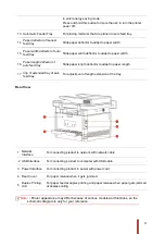 Предварительный просмотр 15 страницы G&G IMAGE L2550DW Series User Manual