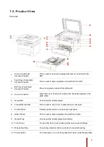 Предварительный просмотр 14 страницы G&G IMAGE M4100 Series User Manual