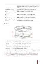 Предварительный просмотр 15 страницы G&G IMAGE M4100 Series User Manual