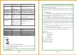 Preview for 5 page of G&G JJ100B Operation Manual