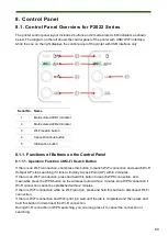 Preview for 69 page of G&G P2022 Series User Manual