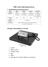 G&G PSB Series Quick Start Manual preview