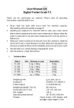 Preview for 8 page of G&G TS-100 User Manual