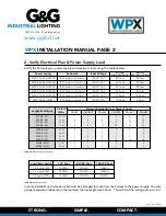 Preview for 2 page of G&G WPX Series Installation Manual