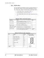 Preview for 46 page of G&L MMC-A2 Hardware Manual