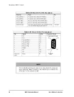 Preview for 48 page of G&L MMC-A2 Hardware Manual