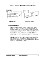 Preview for 183 page of G&L MMC-A2 Hardware Manual