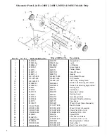 Preview for 5 page of Gandy 24H12 Operator'S Manual