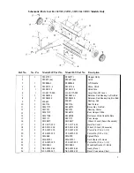 Preview for 6 page of Gandy 24H12 Operator'S Manual