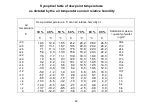 Preview for 43 page of GANN 30001430 Operating Instructions Manual