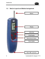 Preview for 8 page of GANN HYDROMETTE BL COMPACT TF 3 Operating	 Instruction