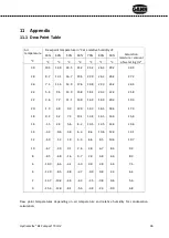 Preview for 37 page of GANN HYDROMETTE BL Compact TF-IR 2 Operating Instructions Manual