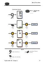 Предварительный просмотр 17 страницы GANN HYDROMETTE BL COMPACT Operating Instructions Manual