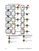 Предварительный просмотр 22 страницы GANN HYDROMETTE BL Operating Instructions Manual