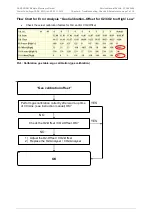 Предварительный просмотр 53 страницы GANSHORN PowerCube-Ergo Service Manual