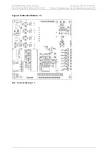 Предварительный просмотр 60 страницы GANSHORN PowerCube-Ergo Service Manual