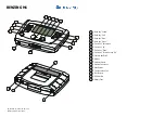 Preview for 3 page of Gantner BENZING M1 Manual