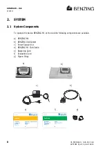 Preview for 12 page of Gantner BENZING M1 Manual