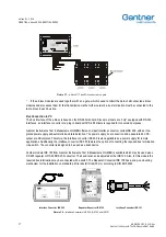 Preview for 19 page of Gantner e.bloxx D1 Series Instruction Manual