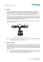 Preview for 21 page of Gantner e.bloxx D1 Series Instruction Manual