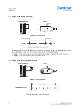 Предварительный просмотр 25 страницы Gantner e.bloxx D1 Series Instruction Manual