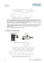 Предварительный просмотр 29 страницы Gantner e.bloxx D1 Series Instruction Manual