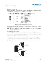 Preview for 19 page of Gantner e. Series Manual