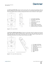 Preview for 15 page of Gantner GAT Access 6100 Series Installation, Commissioning & Operation