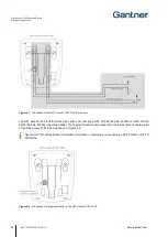 Preview for 40 page of Gantner GAT Access 6100 Series Installation, Commissioning & Operation