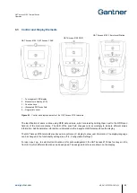 Preview for 65 page of Gantner GAT Access 6100 Series Installation, Commissioning & Operation